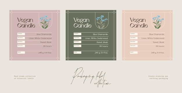 zestaw planów cennik